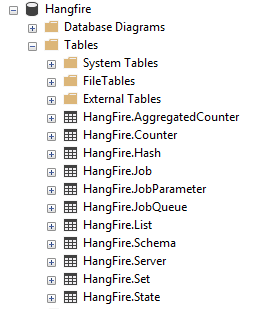 Hangfire - Base SQL
